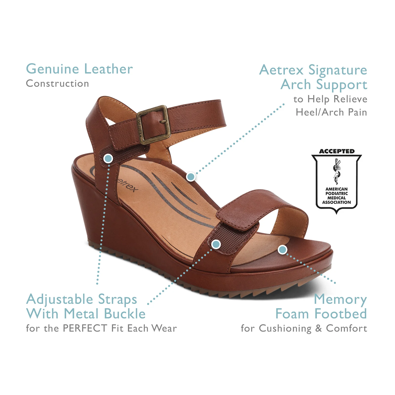 Aetrex Andrea Wedge Sandal (Women) - Black - Image 5