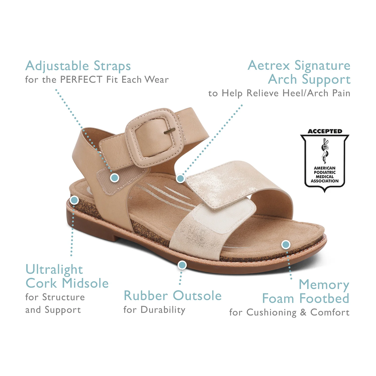 Aetrex Claire Backstrap Sandal (Women) - Champagne - Image 6