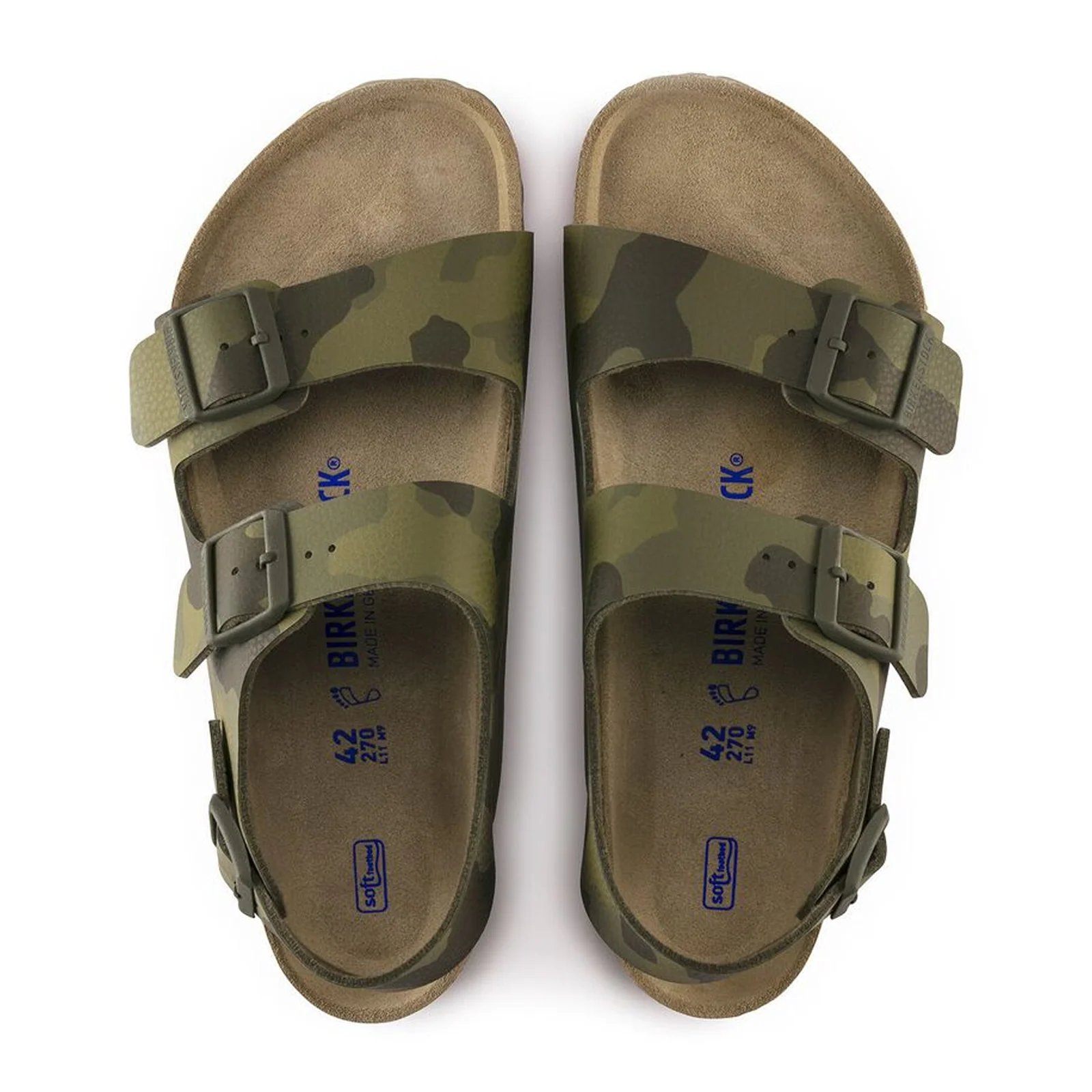 Birkenstock Milano Soft Footbed Backstrap Sandal (Men) - Desert Soil Camo Green Birko-Flor - Image 2