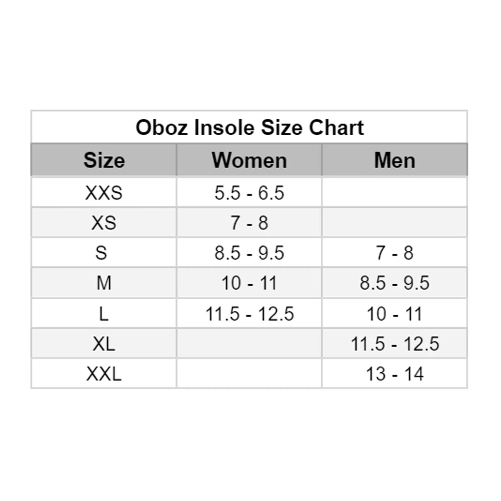 Oboz Thermal Trail Insole (Unisex) - Orange - Image 7