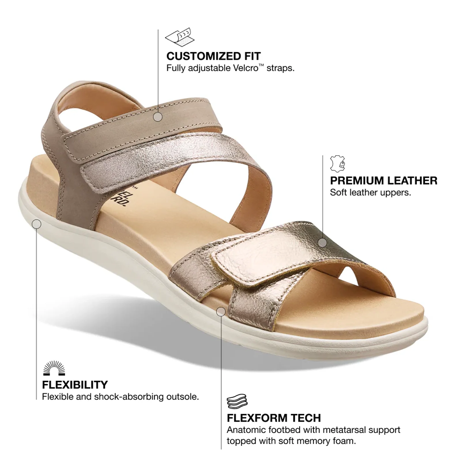 Samuel Hubbard Capri Backstrap Sandal (Women) - Textured Pearl Leather - Image 7