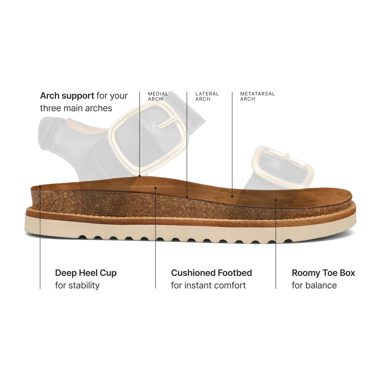 Taos On The Double Backstrap Sandal (Women) - Black - Image 7