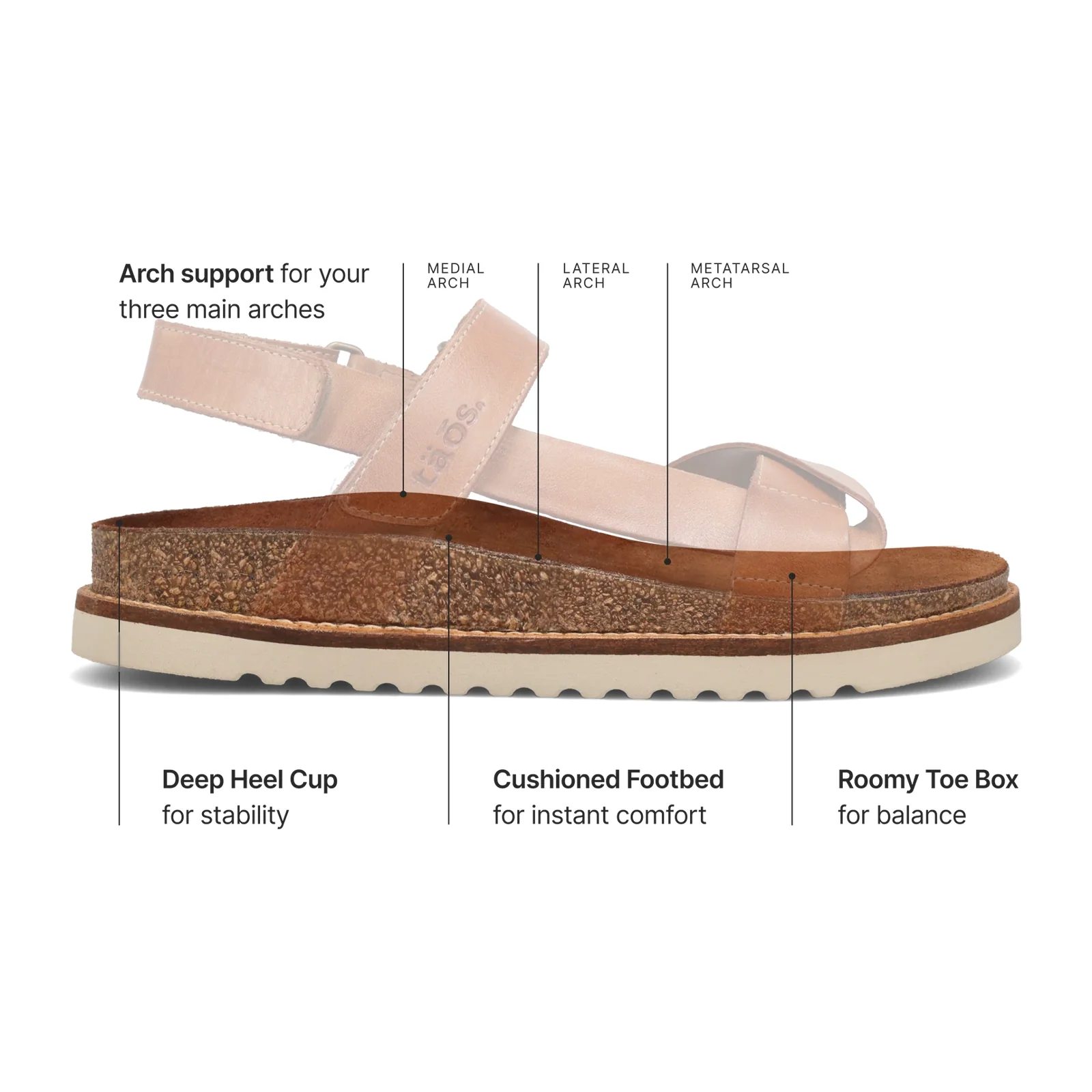 Taos Sideways Backstrap Sandal (Women) - Black - Image 6