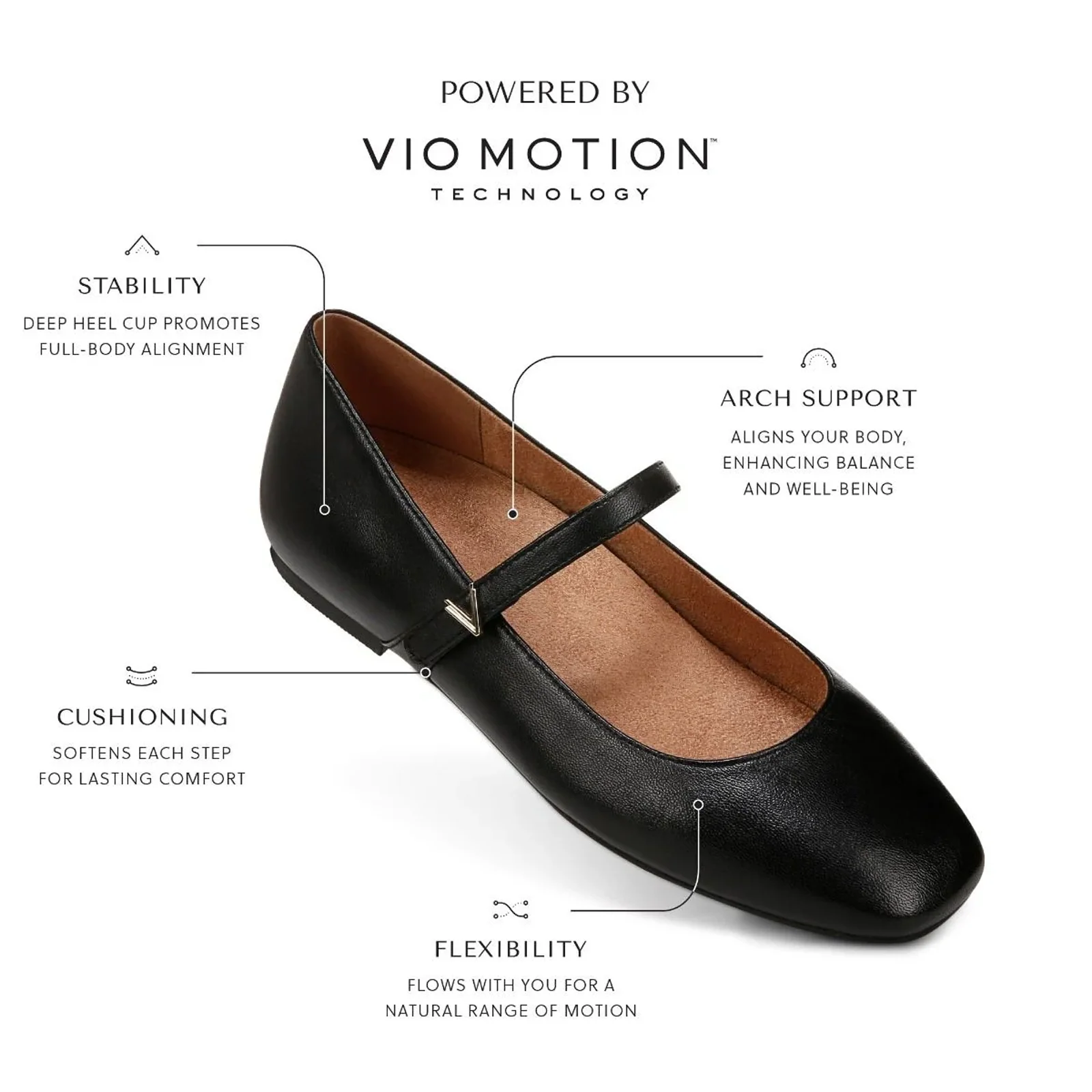 Vionic Alameda Mary Jane Flat (Women) - Black Leather - Image 8