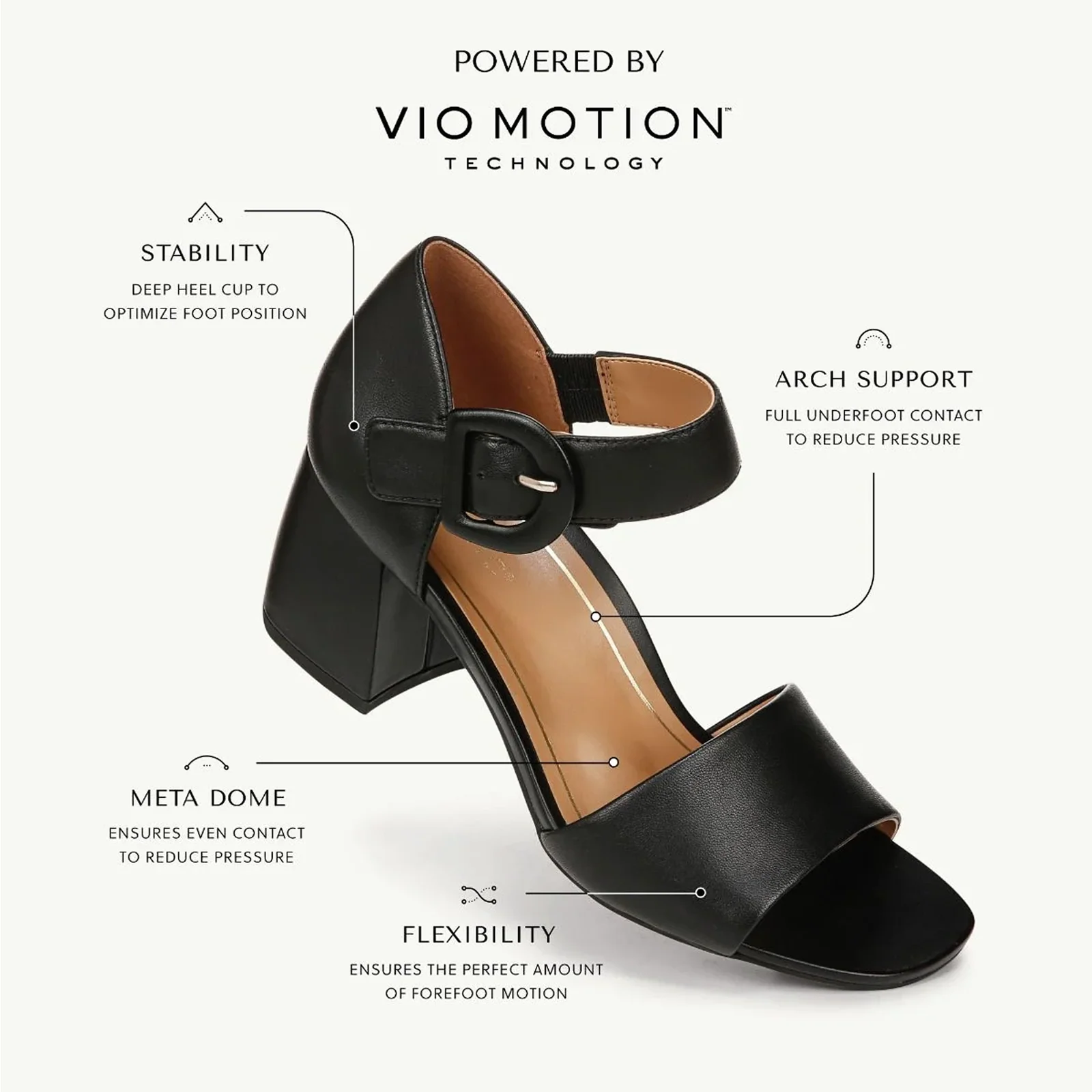 Vionic Chardonnay Heeled Sandal (Women) - Black Leather - Image 6