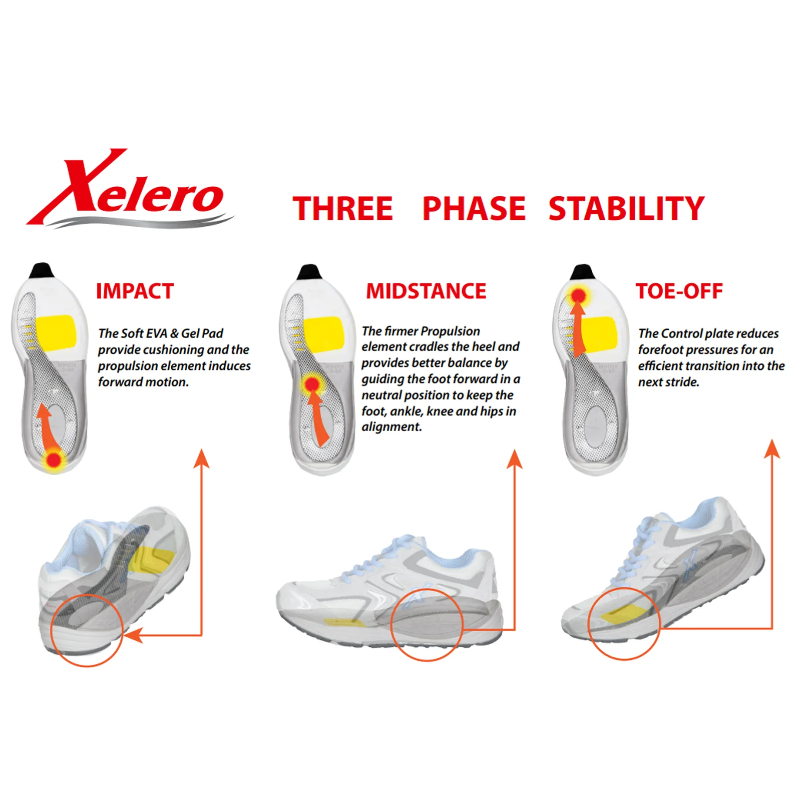 Xelero Matrix 2020 Walking Shoe (Men) - Grey/Graphite - Image 6