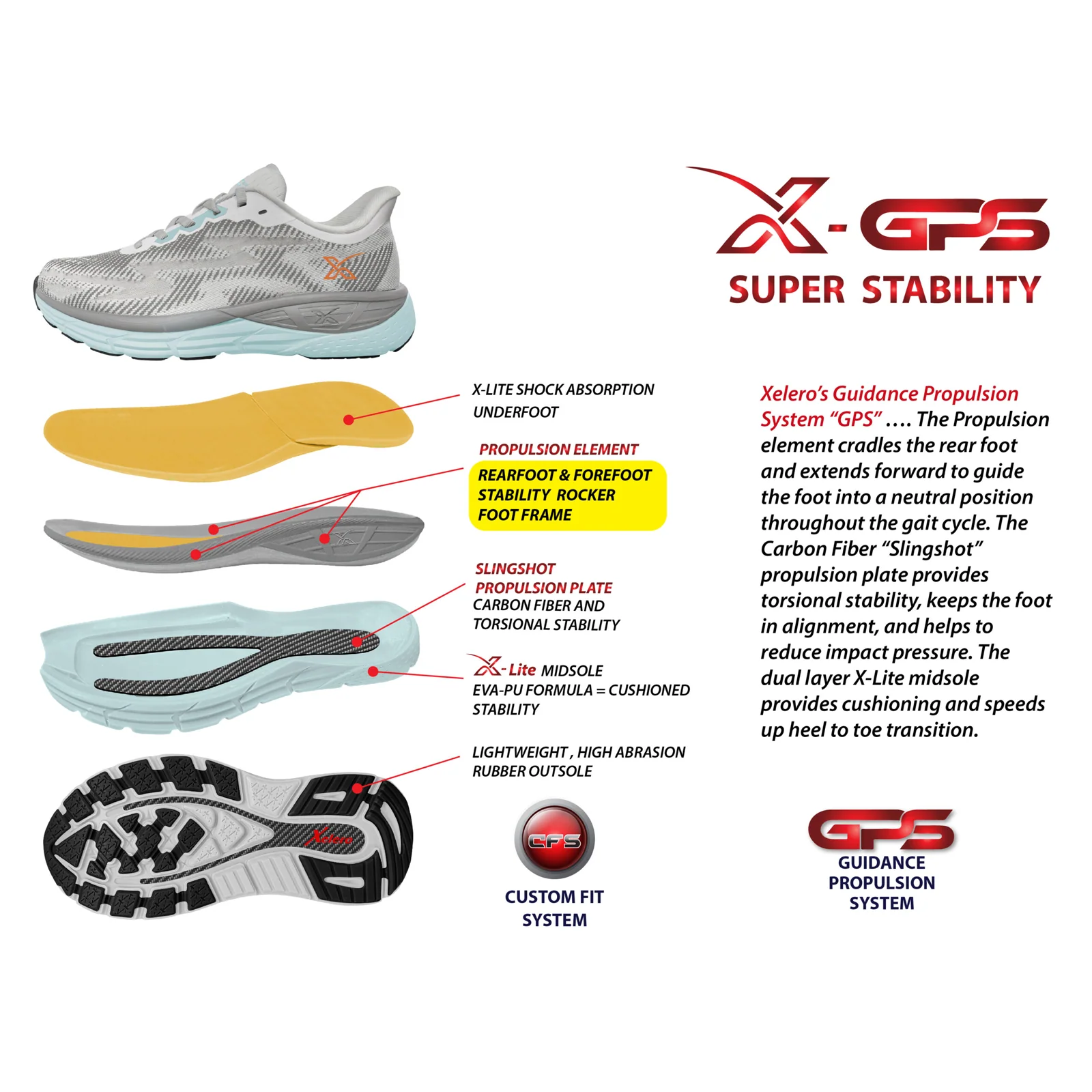 Xelero X-GPS WR Running Shoe (Men) - Black - Image 6